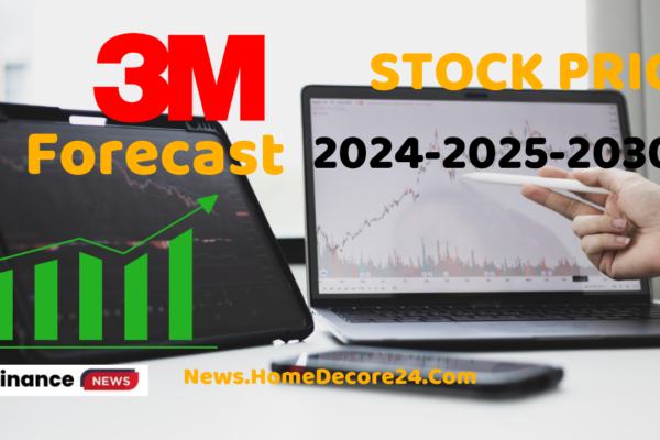 3M Stock Forecast 2024-2025-2030