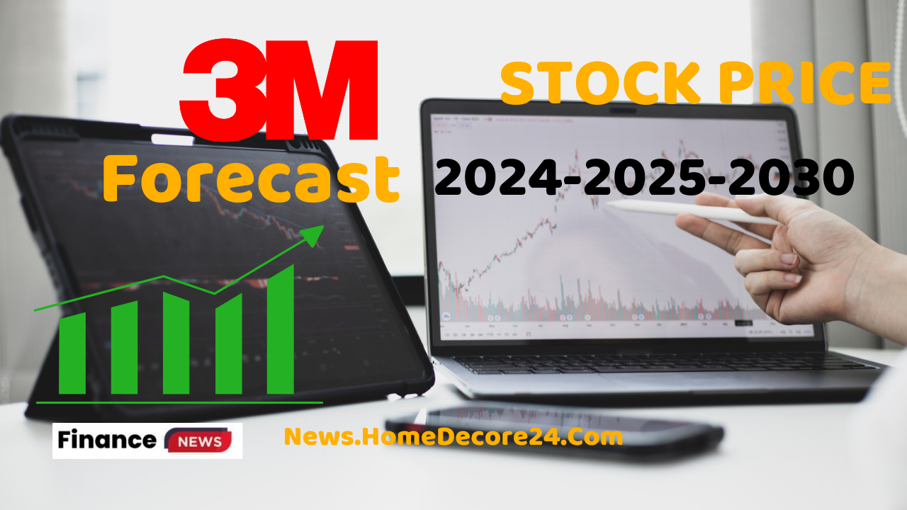 3M Stock Forecast 2024-2025-2030