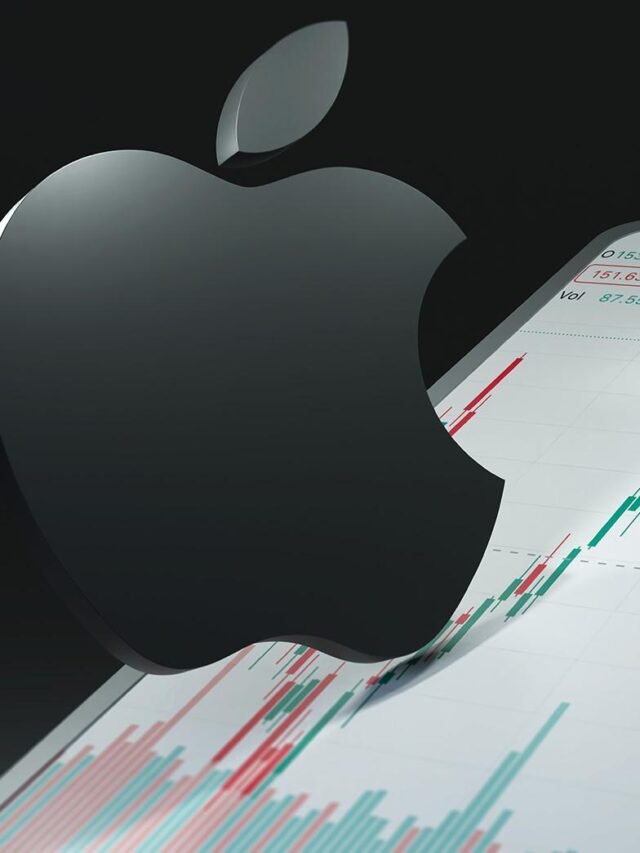 Apple Price Forecast 2025-2030-2040-2050