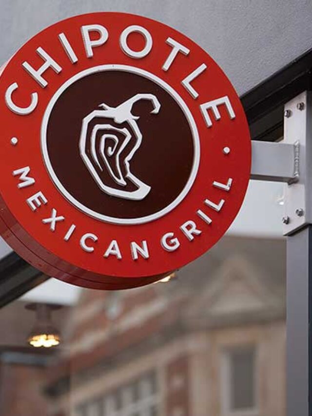 Chipotle Stock Price Forecast 2025-2030-2040-2050