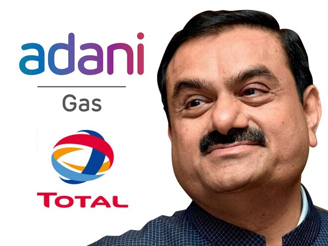 Adani Total Gas Share Price Target 2024, 2025, 2030, 2040, 2050