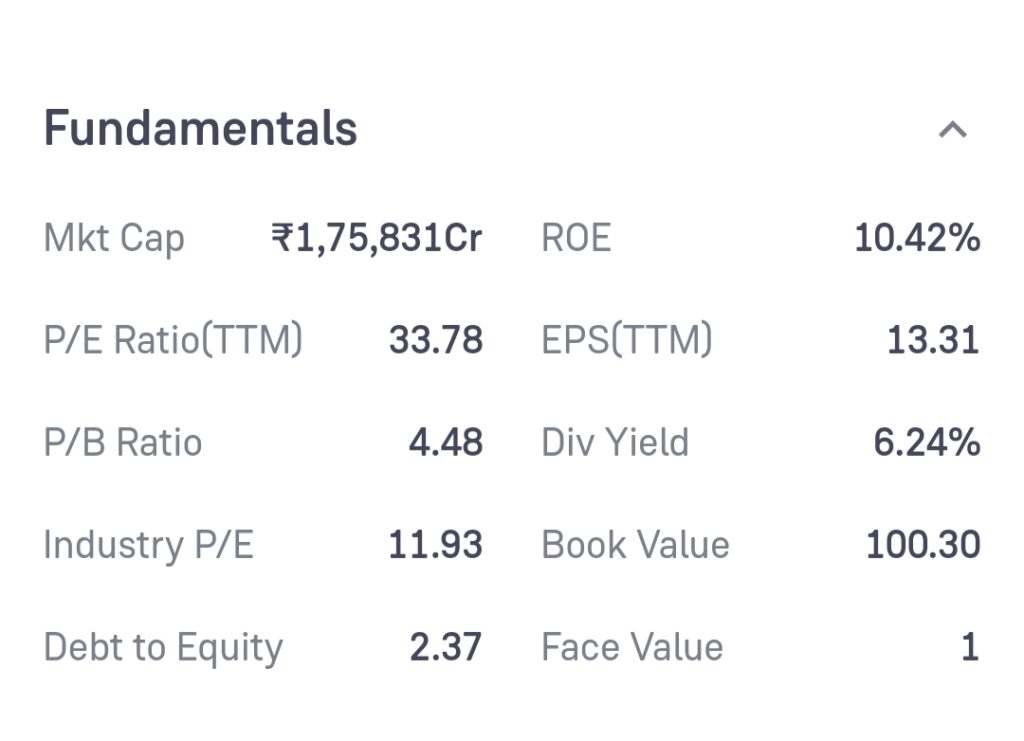 VEDL Share Price Target Predictions (2025-2026-2027-2028-2029-2030)