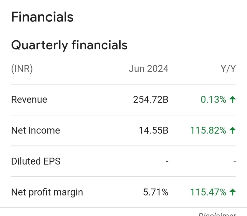 Adani Enterprises Share Price Target 2024, 2025, 2030, 2040, 2050