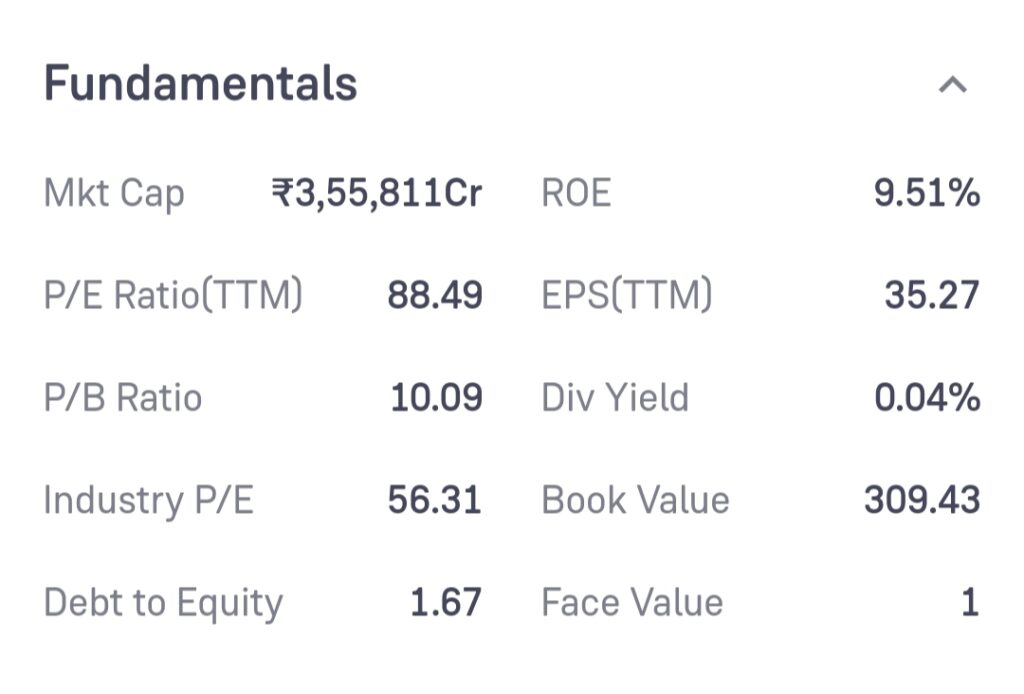 Adani Enterprises Share Price Target 2024, 2025, 2030, 2040, 2050