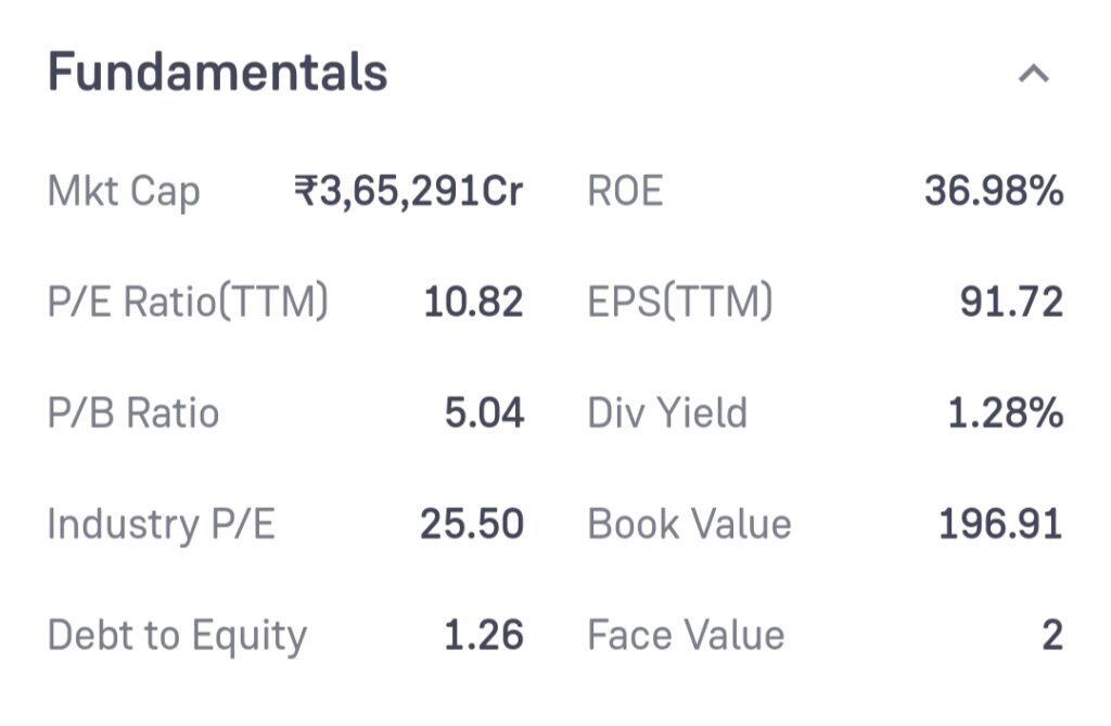 Tata Motors Share Price Target 2024, 2025, 2030, 2040, 2050