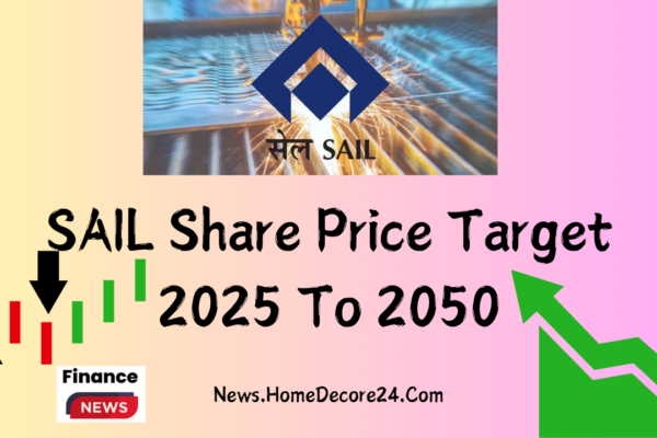 SAIL Share Price Target 2024, 2025, 2030, 2040, 2050