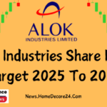 Alok Industries Share Price Target 2024, 2025, 2030, 2040, 2050