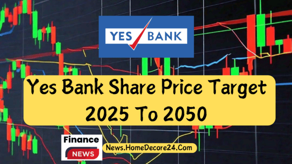 Yes Bank Share Price Target: 2024, 2025, 2030, 2040, 2050