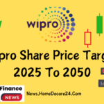 Wipro Share Price Target 2024, 2025, 2030, 2040, 2050