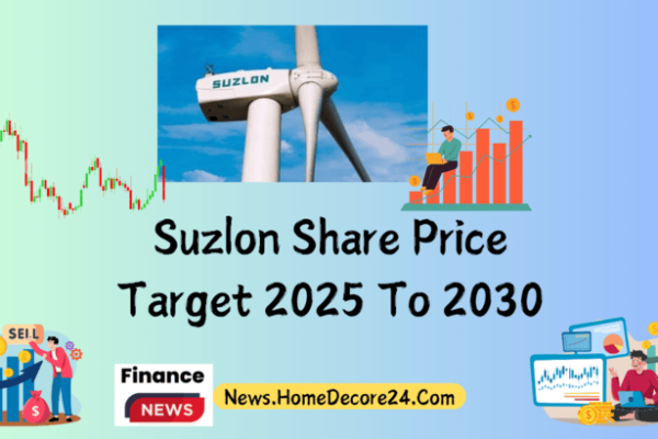 Suzlon Share Price Target 2024, 2025, 2030, 2040, 2050