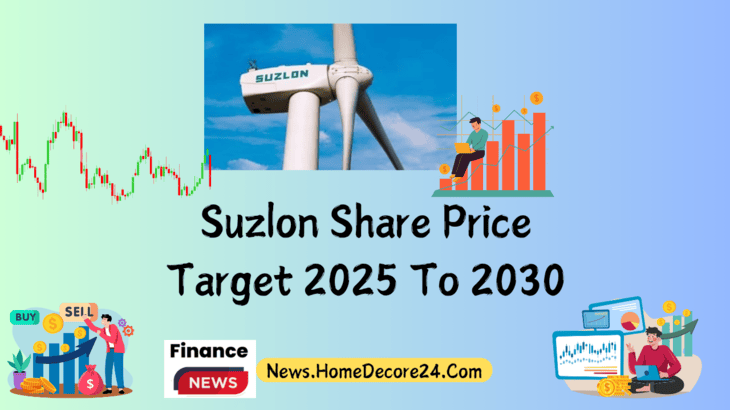 Suzlon Share Price Target 2024, 2025, 2030, 2040, 2050