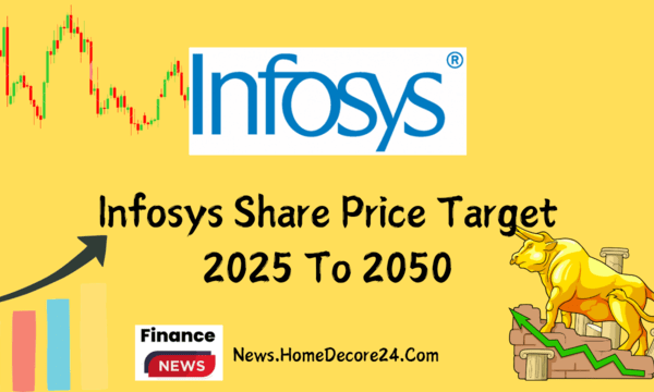 Infosys Share Price Target 2024, 2025, 2030, 2040, 2050