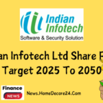 Indian Infotech Ltd Stock Price Target 2024, 2025, 2030, 2040, 2050