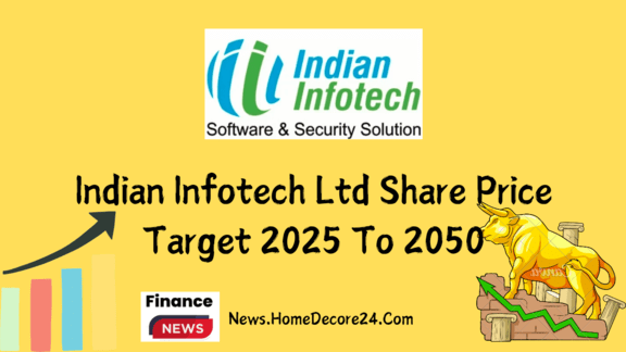 Indian Infotech Ltd Stock Price Target 2024, 2025, 2030, 2040, 2050