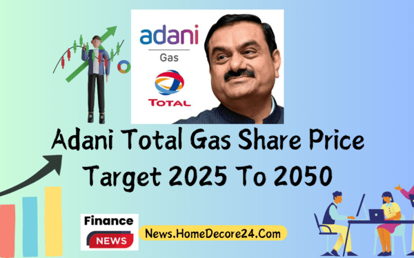 Adani Total Gas Share Price Target 2024, 2025, 2030, 2040, 2050