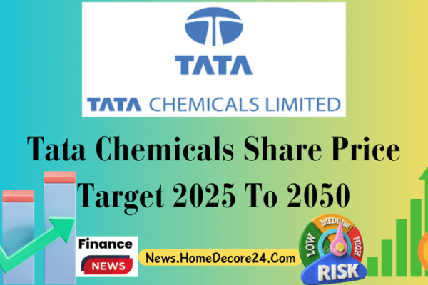 Tata Chemicals Share Price Target 2024, 2025, 2030, 2040, 2050