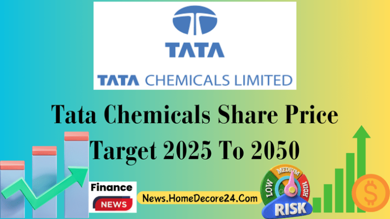 Tata Chemicals Share Price Target 2024, 2025, 2030, 2040, 2050