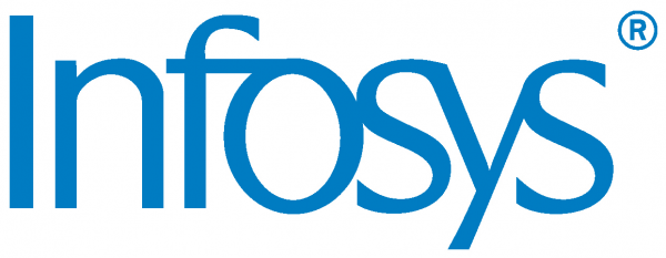 Infosys Share Price Target 2024, 2025, 2030, 2040, 2050