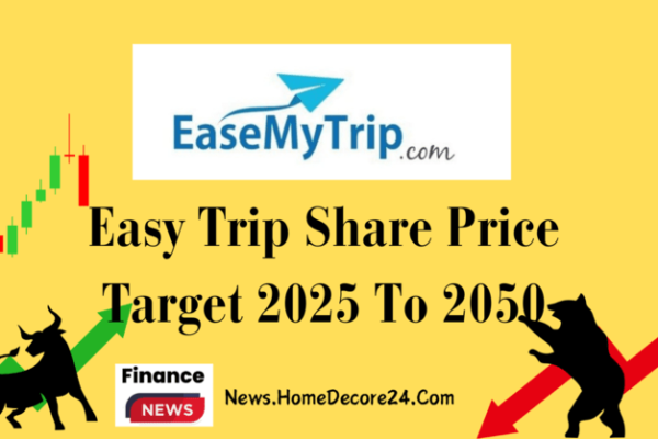 Easy Trip Share Price Target 2024, 2025, 2030, 2040, 2050