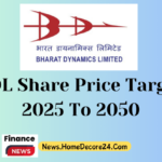 BDL Share Price Target 2024, 2025, 2030, 2040, 2050