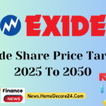 Exide Share Price Target 2024, 2025, 2030, 2040, 2050