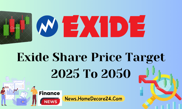 Exide Share Price Target 2024, 2025, 2030, 2040, 2050