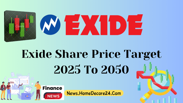 Exide Share Price Target 2024, 2025, 2030, 2040, 2050